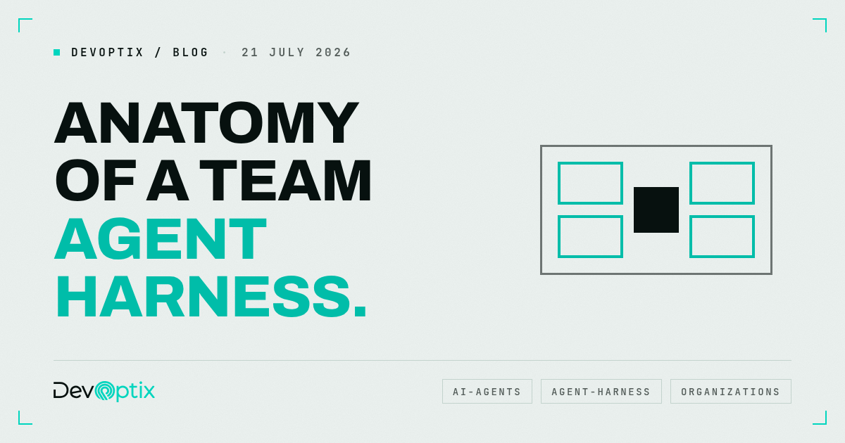 Anatomy of a team agent harness